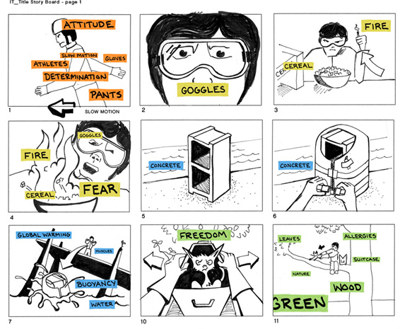 ITDM_Storyboard-1